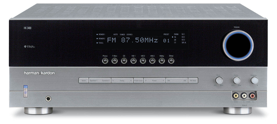 HK 3480 - Black - Stereo Receiver (120 watts x 2) - Hero